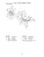 Preview for 49 page of Craftsman 917.29604 Owner'S Manual