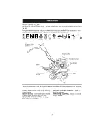 Preview for 7 page of Craftsman 917.297014 Owner'S Manual