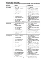 Preview for 18 page of Craftsman 917.297016 Owner'S Manual