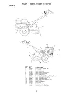 Предварительный просмотр 48 страницы Craftsman 917.297030 Owner'S Manual