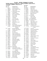 Предварительный просмотр 52 страницы Craftsman 917.297030 Owner'S Manual