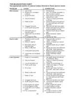 Предварительный просмотр 20 страницы Craftsman 917.297120 Owner'S Manual