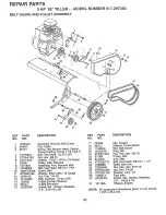 Preview for 21 page of Craftsman 917.297350 Owner'S Manual