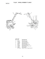 Preview for 43 page of Craftsman 917.298021 Owner'S Manual