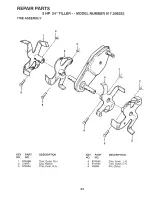 Предварительный просмотр 23 страницы Craftsman 917.298352 Owner'S Manual