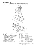 Предварительный просмотр 24 страницы Craftsman 917.298352 Owner'S Manual