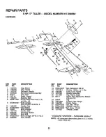 Preview for 21 page of Craftsman 917.298560 Owner'S Manual