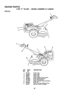 Preview for 27 page of Craftsman 917.298560 Owner'S Manual