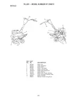 Предварительный просмотр 41 страницы Craftsman 917.299013 Owner'S Manual