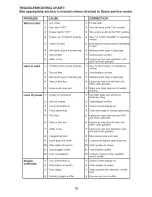 Preview for 18 page of Craftsman 917.299014 Owner'S Manual