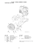 Preview for 44 page of Craftsman 917.299063 Owner'S Manual