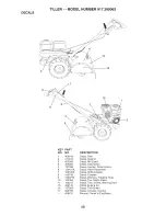 Preview for 48 page of Craftsman 917.299063 Owner'S Manual