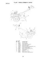 Предварительный просмотр 48 страницы Craftsman 917.299160 Owner'S Manual