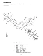 Предварительный просмотр 17 страницы Craftsman 917.299230 Owner'S Manual