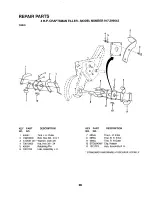 Preview for 28 page of Craftsman 917.299642 Owner'S Manual