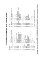 Предварительный просмотр 41 страницы Craftsman 917.370530 Owner'S Manual