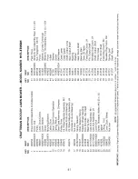 Предварительный просмотр 41 страницы Craftsman 917.370581 Owner'S Manual