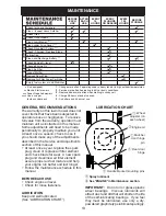 Предварительный просмотр 13 страницы Craftsman 917.370605 Owner'S Manual