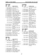 Предварительный просмотр 47 страницы Craftsman 917.370605 Owner'S Manual