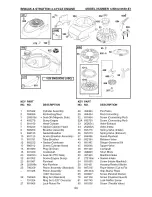 Предварительный просмотр 44 страницы Craftsman 917.370720 Owner'S Manual