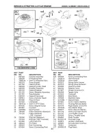 Предварительный просмотр 44 страницы Craftsman 917.370733 Owner'S Manual