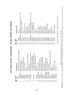 Предварительный просмотр 43 страницы Craftsman 917.370740 Owner'S Manual