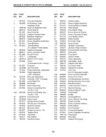 Предварительный просмотр 48 страницы Craftsman 917.370872 Owner'S Manual