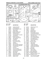 Preview for 42 page of Craftsman 917.371310 Owner'S Manual