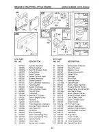 Preview for 42 page of Craftsman 917.371601 Owner'S Manual