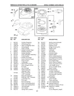 Предварительный просмотр 42 страницы Craftsman 917.371651 Owner'S Manual