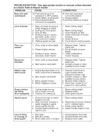 Предварительный просмотр 19 страницы Craftsman 917.371722 Owner'S Manual