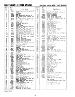 Предварительный просмотр 25 страницы Craftsman 917.372260 Owner'S Manual