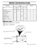 Предварительный просмотр 17 страницы Craftsman 917.372282 Owner'S Manual