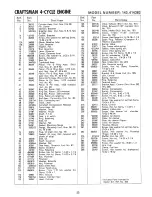 Предварительный просмотр 23 страницы Craftsman 917.372282 Owner'S Manual