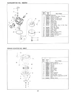 Предварительный просмотр 25 страницы Craftsman 917.372282 Owner'S Manual