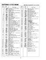 Предварительный просмотр 27 страницы Craftsman 917.372490 Owner'S Manual