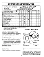 Preview for 12 page of Craftsman 917.373981 Owner'S Manual