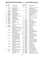 Предварительный просмотр 46 страницы Craftsman 917.374021 Owner'S Manual