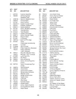 Предварительный просмотр 48 страницы Craftsman 917.374060 Owner'S Manual