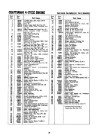 Preview for 27 page of Craftsman 917.374400 Owner'S Manual