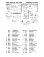 Предварительный просмотр 42 страницы Craftsman 917.375351 Owner'S Manual