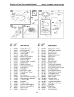 Preview for 40 page of Craftsman 917.375511 Owner'S Manual