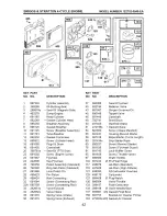 Preview for 42 page of Craftsman 917.375620 Owner'S Manual