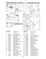 Preview for 42 page of Craftsman 917.376161 Owner'S Manual