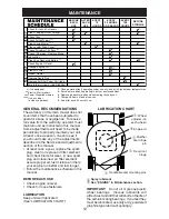 Предварительный просмотр 12 страницы Craftsman 917.37658 Owner'S Manual