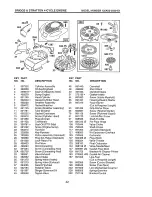 Предварительный просмотр 42 страницы Craftsman 917.376580 Owner'S Manual