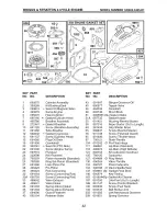 Preview for 42 page of Craftsman 917.376631 Owner'S Manual