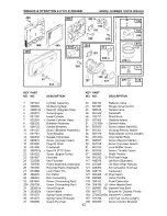 Предварительный просмотр 42 страницы Craftsman 917.376670 Owner'S Manual