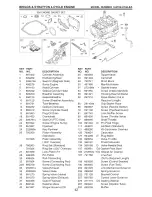 Предварительный просмотр 42 страницы Craftsman 917.376722 Owner'S Manual