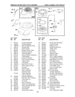 Preview for 42 page of Craftsman 917.376730 Owner'S Manual